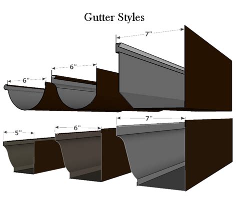 sheet metal gutter fabrication|custom size gutters.